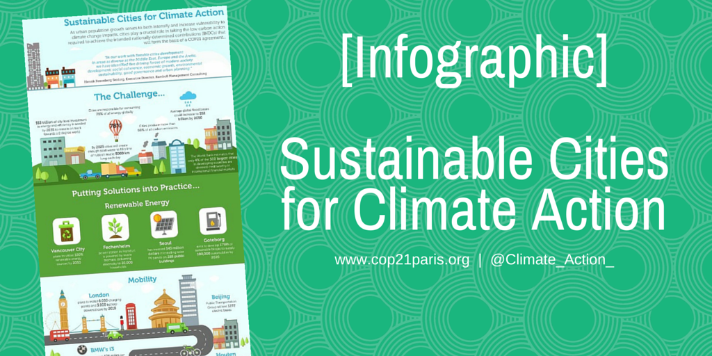 Sustainable Cities for Climate Action: An Infographic